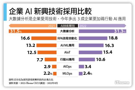 開店取名|創業開店取名好麻煩？AI店名產生器為你討得好彩頭！